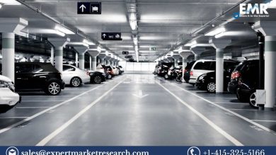 Smart Parking Market